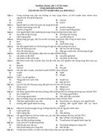 Đề cương ôn thi tốt nghiệp môn Điều dưỡng năm 2017 DC TN DDCS I 8.17