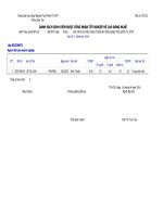 Thông báo danh sách sinh viên dự kiến tốt nghiệp đợt 1 năm 2016 hệ đại học, cao đẳng (cập nhật ngày 22 04 2016) - Phòng đào tạo - Trường Đại Học Công Nghiệp Thực Phẩm 2204 CAO DANG NGHE