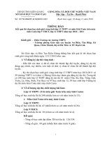 Files - Phòng Khảo thí và Kiểm định chất lượng giáo dục - Sở Giáo dục và Đào tạo Kiên Giang Thongbao HSG2010