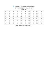 Đề thi và gợi ý đáp án tổ hợp KHTN THPTQG 2017