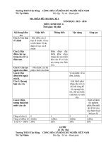 de thi hoc ki 1 mon sinh hoc lop 6 truong thcs tan dong tay ninh nam 2015 2016 3