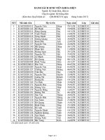 Cổng Thông Tin Đào Tạo-Trường Đại học kỹ thuật công nghiệp (v2017.08.07)