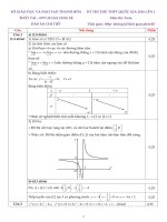 Đáp án đề thi thử THPT quốc gia môn Toán 2016 - Tỉnh Thanh Hóa