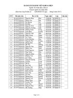 Cổng Thông Tin Đào Tạo-Trường Đại học kỹ thuật công nghiệp (v2017.08.07)
