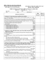 PHIEU TU DANH GIA (mau 1)