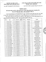 Thông báo kế hoạch khảo sát lấy ý kiến người học về hoạt động giảng dạy của Giảng viên Học kỳ II năm học 2016 - 2017 tại Q9 (đợt 2) Lich Khao sat Dot 2