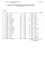 Danh sach sinh vien du dieu kien du thi tot nghiep lop 32TCNA