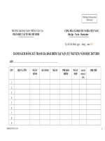 Thông báo về công tác bảo hiểm tai nạn sinh viên (tự nguyện) cho các khóa 54, 55, 56, 57 năm học 2017 - 2018 FILE MAU LAM BHTN