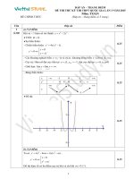 Dap an De thi Toan minh hoa THPT quoc gia ViettelStudy 2015 so 3