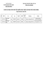 Kết quả nộp đợn xét miễn giảm học phần đối với sinh viên đại học liên thông, cao đẳng liên thông tuyển sinh đợt 2 năm 2015 - Phòng đào tạo - Trường Đại Học Công Nghiệp Thực Phẩm Khong dat dot 2