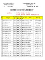 Thông báo thay đổi thay đổi phòng thi và lịch thi một số môn HK 2 năm học 2016 - 2017 và lịch thi bổ sung của sinh viên xin thay đổi lịch thi Lich thi bo sung(2)