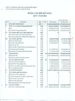 BCTC quy 1 nam 2014 PNJ File nhe