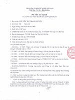 16  So yeu ly lich ung vien de cu tham gia BKS (Nguyen Thi Thanh Huyen)