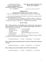 12 Du thao Nghi quyet DHDCD thuong nien 2016