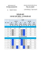 Thông báo lịch học quốc phòng K58