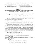 Files - Phòng Khảo thí và Kiểm định chất lượng giáo dục - Sở Giáo dục và Đào tạo Kiên Giang thongbao-HSG2009