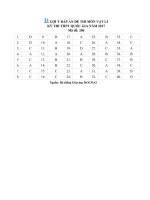 Đề thi và gợi ý đáp án tổ hợp KHTN THPTQG 2017