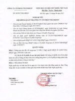 Nghị quyết HĐQT số 20 2017 NQ-HĐQT ngày 15 06 2017 về việc sửa đổi, bổ sung một số nội dung tại Nghị quyết số 14 2017 NQ-HĐQT ngày 19 5 2017