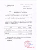 2016.07.20 CV Giai trinh chenh lech lai Q2