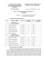 Bao cao tinh hinh quan tri Cong ty nam 2011