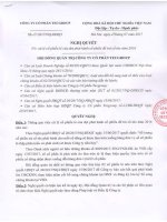 Nghị quyết HĐQT số 23 2017 NQ-HĐQT ngày 24 7 2017 về việc xử lý cổ phiếu lẻ của đợt phát hành cổ phiếu để trả cổ tức năm 2016