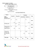 de thi hsg mon toan lop 9 truong thcs nghia thang