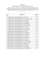 Phu luc 5 - Danh sach to chuc cap CO