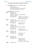 de cuong on tap de thi tieng anh hoc ki 2 lop 10