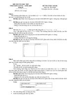 Đề thi học sinh giỏi lớp 9, lớp 12 và Tin học trẻ các năm - Phòng Khảo thí và Kiểm định chất lượng giáo dục - Sở Giáo dục và Đào tạo Kiên Giang ThuchanhB2009-deda