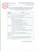 3. Chuong trinh hop DHDCD TVSI 2013