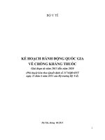 2. Kế hoạch Hành động quốc gia về phòng chống kháng thuốc1