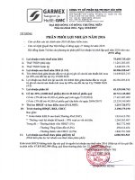 24 9 To trinh bao cao  phan phoi loi nhuan nam 2016