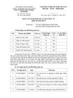 Bao cao tinh hinh quan tri Cong ty quy III nam 2011