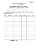 4.Mau03 PhuLuc GiayUy quyen DHDCD 2016