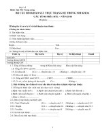 BỘ CÂU HỎI KHẢO SÁT THỰC TRẠNG HỆ THỐNG NHI KHOA NĂM 2016