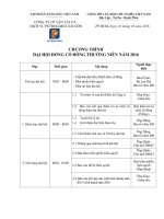 tai lieu ĐHCĐ 2016.rar chuong trinh ĐHCĐ