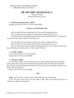 Đề thi học sinh giỏi lớp 9, lớp 12 và Tin học trẻ các năm - Phòng Khảo thí và Kiểm định chất lượng giáo dục - Sở Giáo dục và Đào tạo Kiên Giang ThuchanhA2009-de