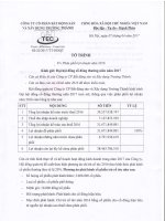 17.3.27.9. To trinh phan phoi loi nhuan