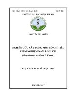 Nghiên cứu xây dựng một số chỉ tiêu kiểm nghiệm nấm linh chi (ganoderma lucidum p  karst )