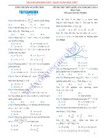 66. thi th THPT Qu c gia 2017 m n To n tr ng THPT chuy n Nguy n Tr i H i D ng l n 4