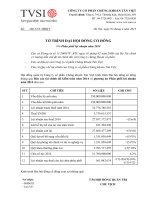 5._2015_ To trinh phan phoi Loi nhuan