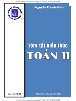 TÓM tắt KIẾN THỨC TOÁN 11
