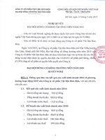 BIÊN BẢN-NGHỊ QUYẾT ĐHĐCĐ 2015 NQ BB TL 2015