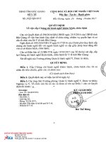 Văn Bản QLNN - Sở Y tế tỉnh Bắc Giang 1492qd.pdf.signed