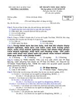 CÂU HỎI TRẮC NGHIỆM LUẬT KINH TẾ