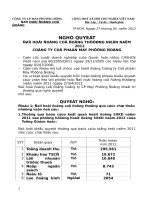 nghi quyet dhdcd 2012