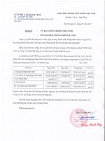 17.3.17 Giai trinh chenh lech loi nhuan