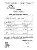 2016   HC   12. To trinh phan phoi loi nhuan 2015