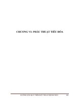 Quyết định sô 7708 QĐ-BYT ngày 30 12 2016 về việc ban hành tài liệu Hướng dẫn quy trình Phẫu thuật Nội soi - Cục quản lý khám chữa bệnh