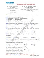 19. De thi thu mon toan trac nghiem 2017 truong thpt ha trung thanh hoa lan 1